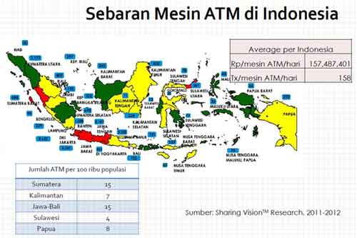 sebaran-mesin-ATM-di-Indonesia