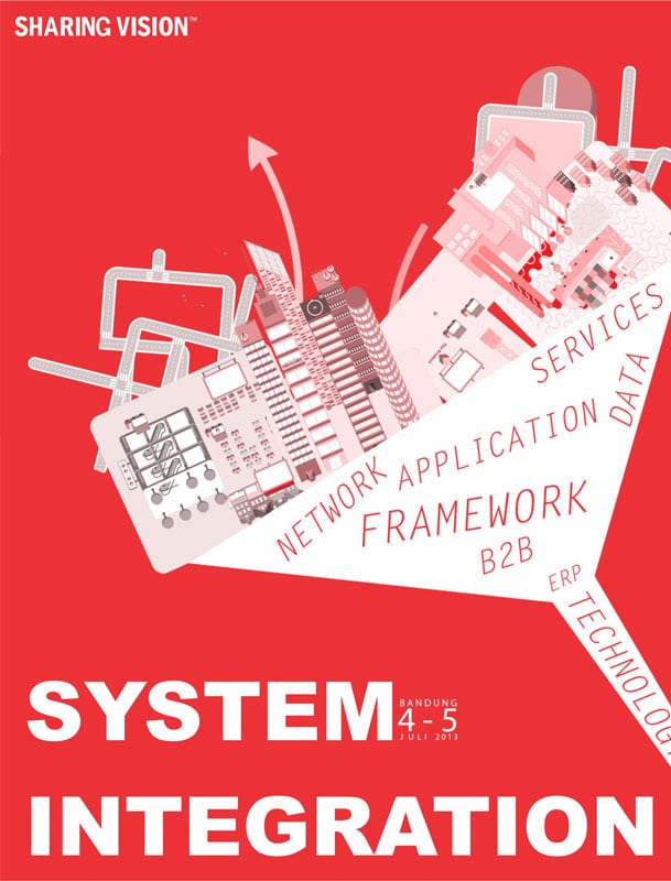 System Integration