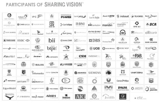 Participant-of-Sharing-Vision